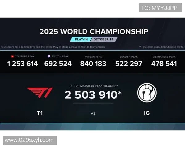 探索英雄联盟S15赛季IG战队的速度与激情背后的秘密