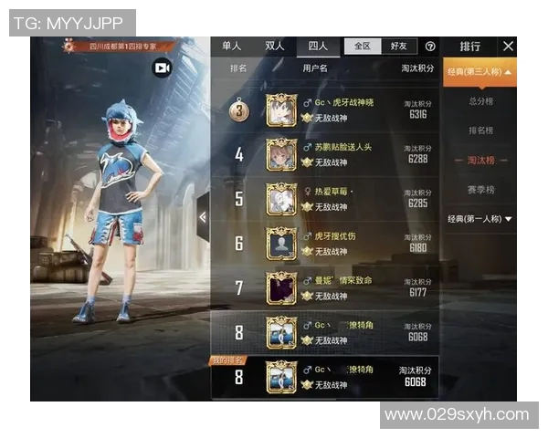 esports最新数据和平精英最新速度排行榜揭晓FPX战队荣登第九名引发热议